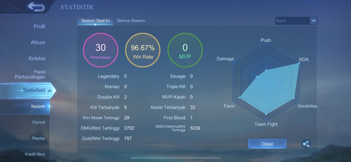 epic-mitik lose sekali kak🧏🏻‍♀️