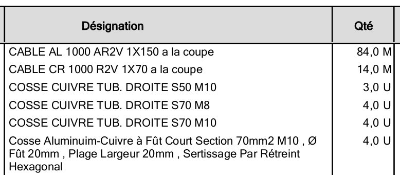 La suite des câbles a été commandée 120 kg de câbles et cosse !
Ça va câbler !!!

#Datacenter #RG2 #Association