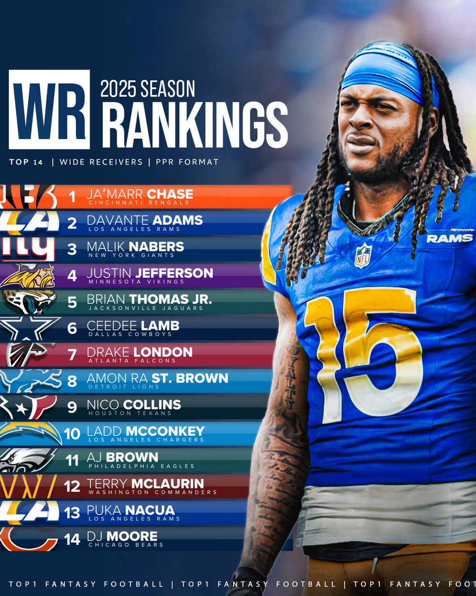 Dov Kleiman tweet media