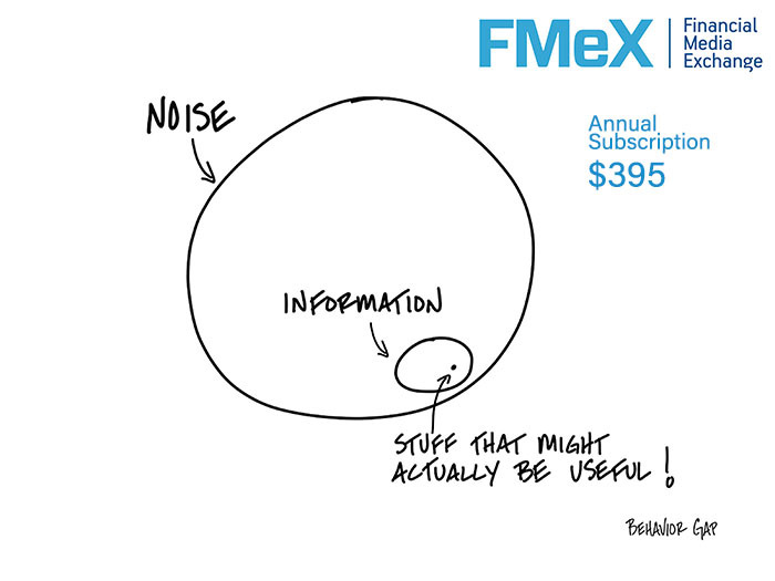 In today’s competitive financial landscape, staying top of mind with  your clients and prospects is more important than ever. Did you know  that, on average, it takes 7-10 communications before a prospect truly  knows and trusts your brand? Now, think about how often your clients