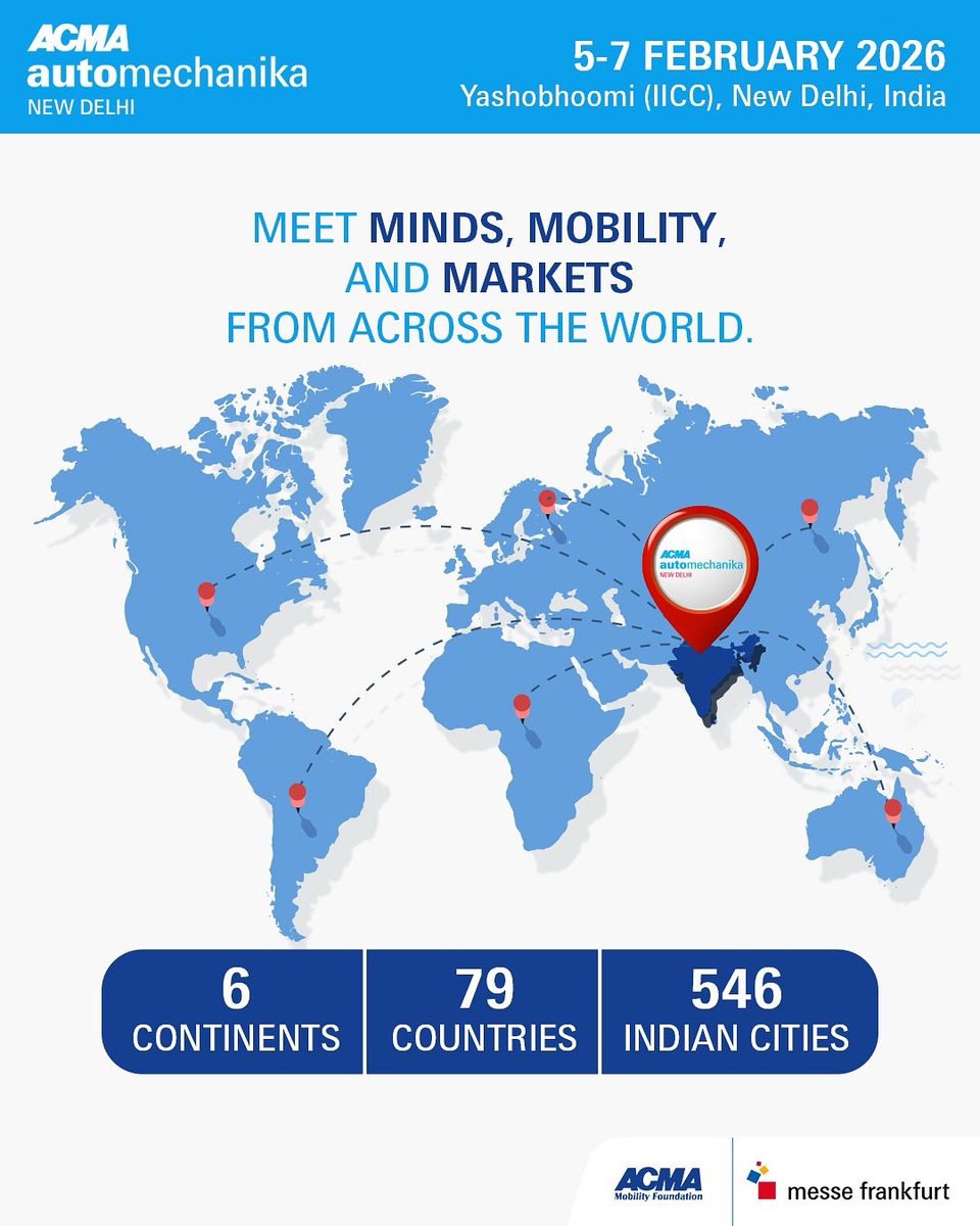 ACMA Automechanika tweet media