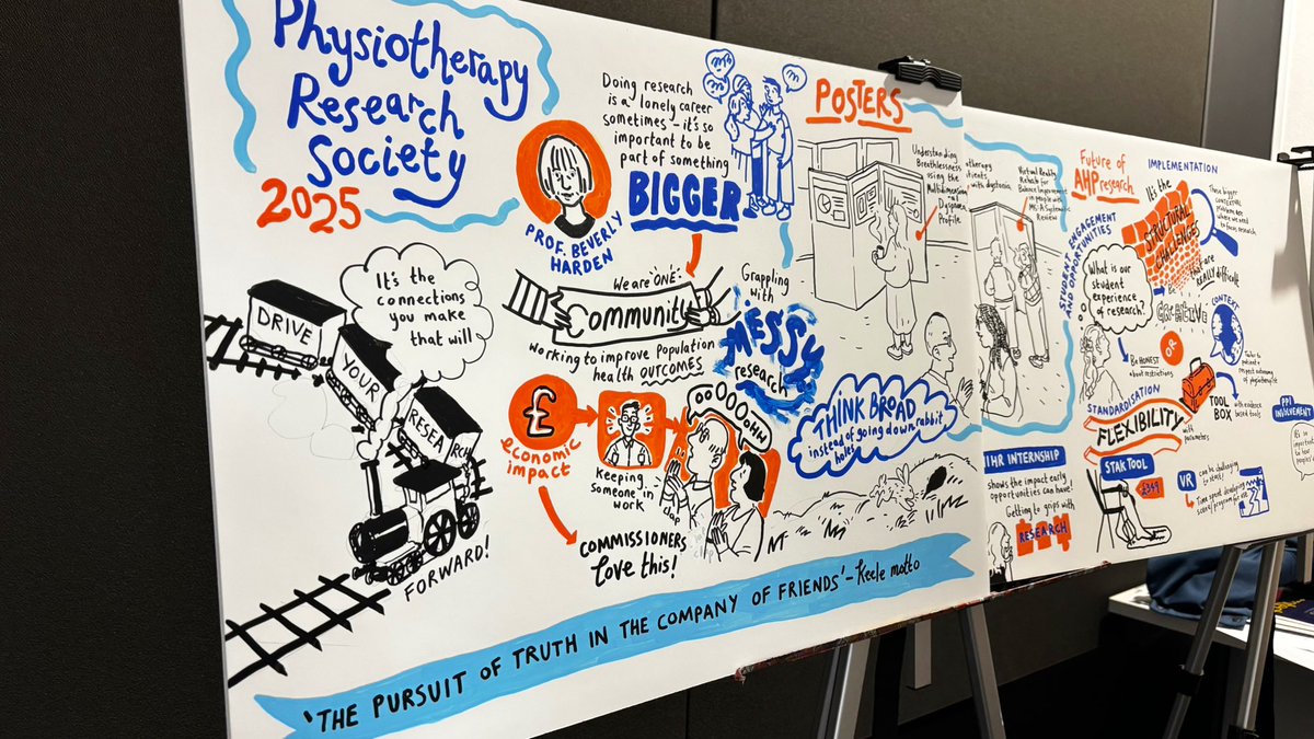 Great work by @BerwynMure capturing <a href="/PhysioResSoc/">Physiotherapy Research Society (PRS)</a> #PRS2025