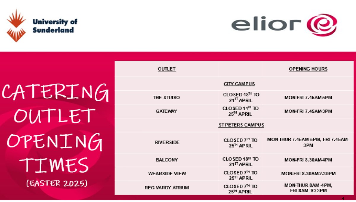 Reminder of our catering outlet opening times over Easter.
Gateway cafe will be shut from today for 2 weeks.