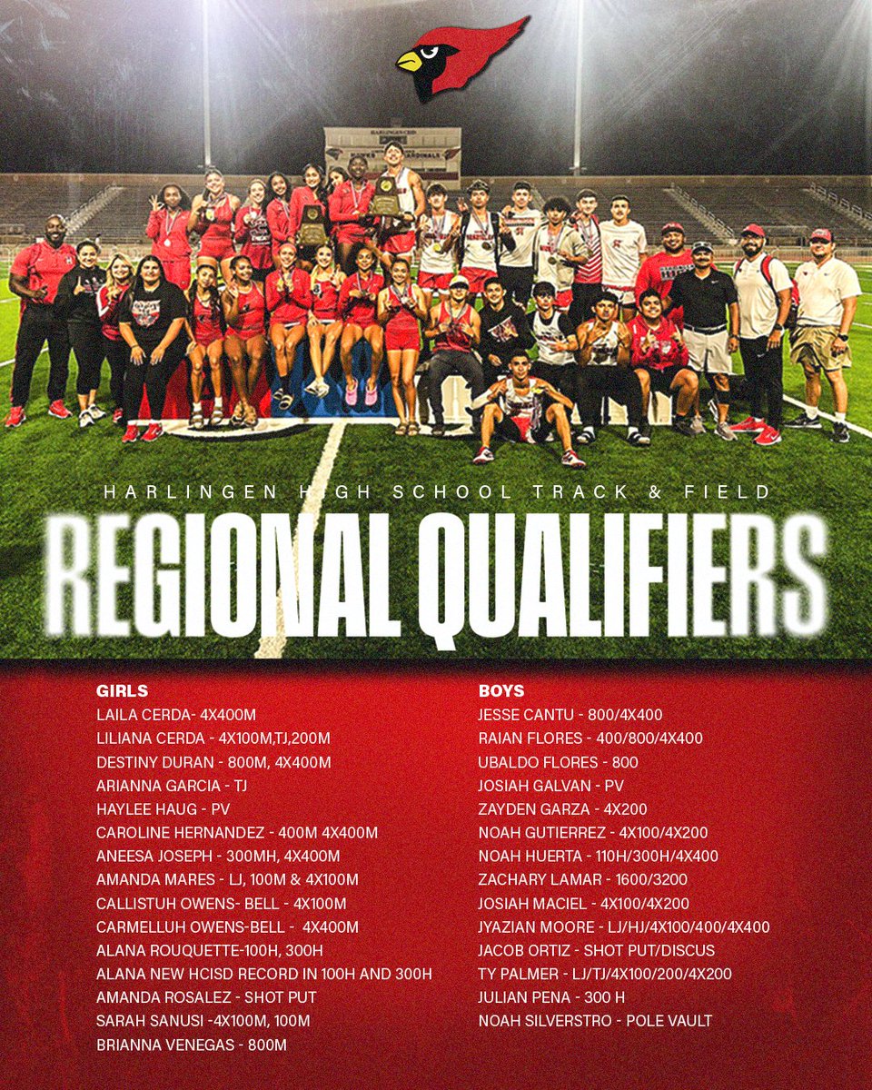 Harlingen CISD Athletics (@hcisd_athletics) on Twitter photo Congratulations to all our Harlingen Cardinal Regional Qualifiers! Way to compete Cardinals, on to the next round! Congratulations to all our Harlingen Cardinal Regional Qualifiers! Way to compete Cardinals, on to the next round!