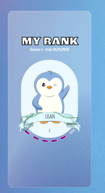 -Dipping Your Toes Quest DONE✅
-Diving In Quest DONE✅
<a href="/YieldGuild/">Yield Guild Games</a>  @ocapgames