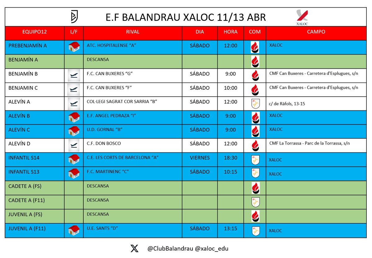 Club Balandrau (@clubbalandrau) on Twitter photo Partits de la propera jornada dels equips de l'Escola de Futbol Balandrau - Xaloc.
Molta sort i disfruteu!!
<a href="/xaloc_edu/">Col·legi Xaloc</a> Partits de la propera jornada dels equips de l'Escola de Futbol Balandrau - Xaloc.
Molta sort i disfruteu!!
<a href="/xaloc_edu/">Col·legi Xaloc</a>