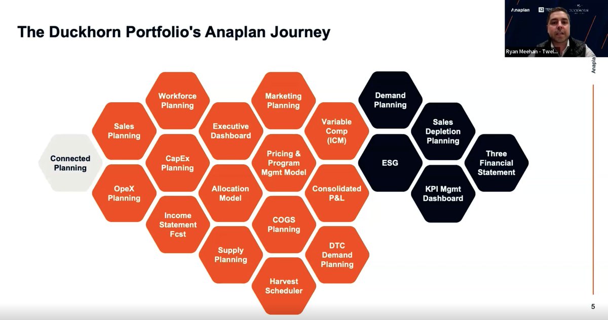 TwelveCG tweet media