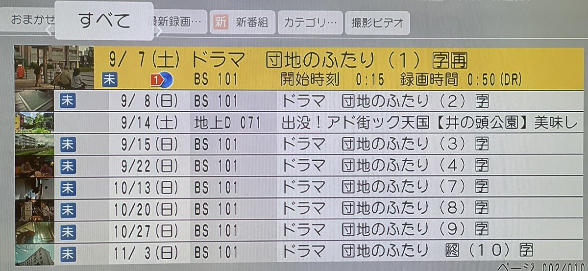 まぁまぁショック😭