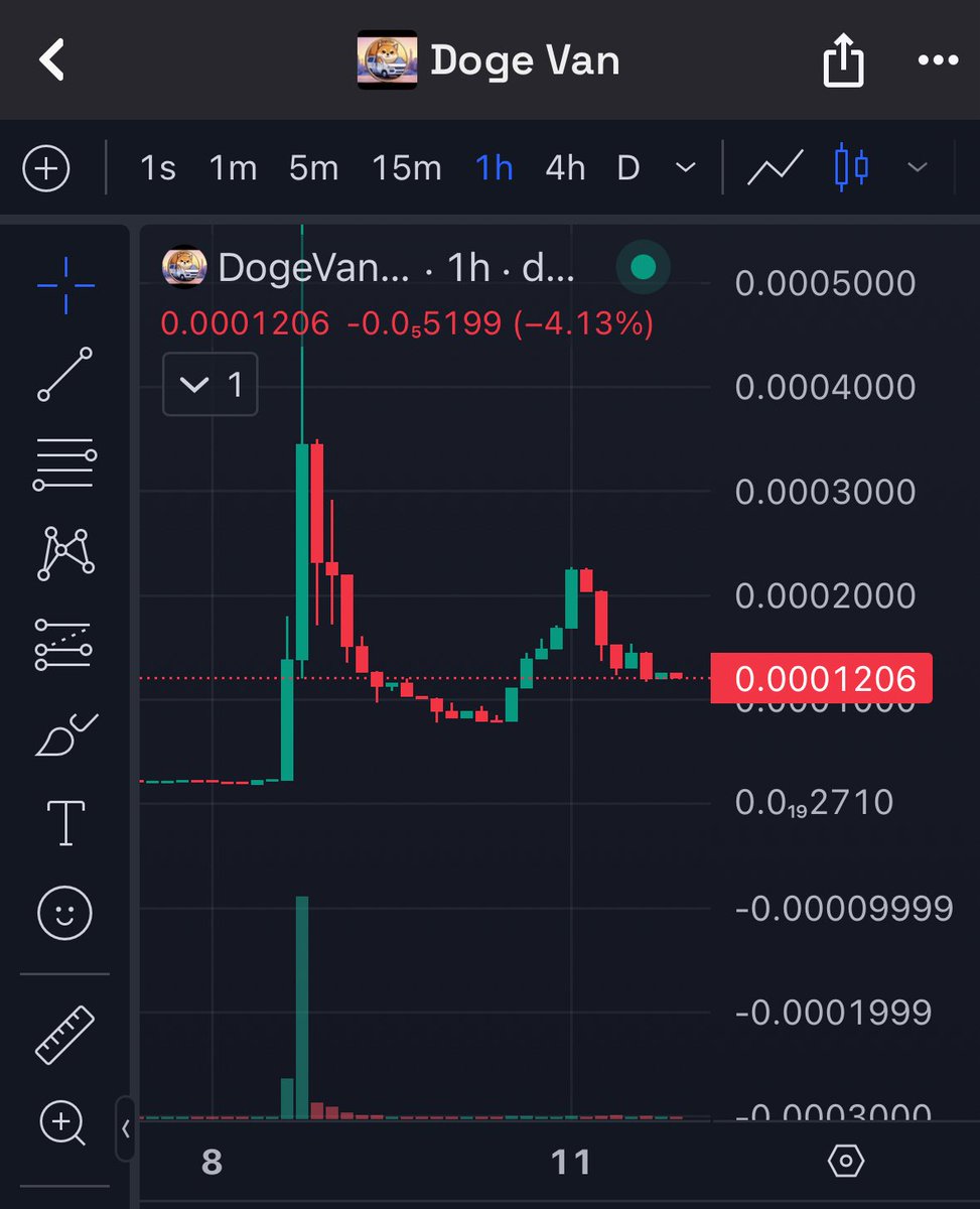 Vara 💎 tweet media