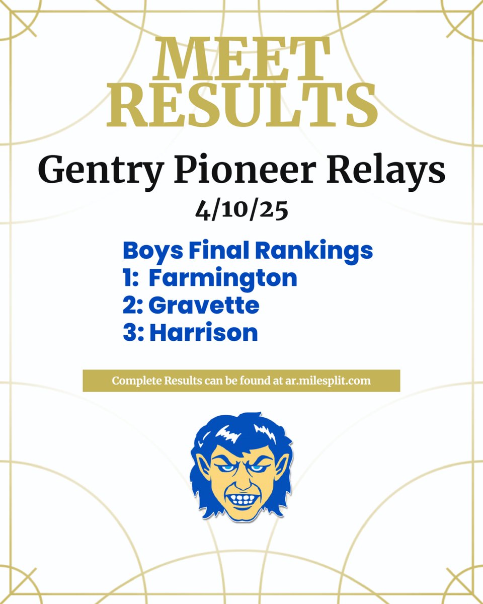 Douglas Cross (@goblintrack) on Twitter photo 