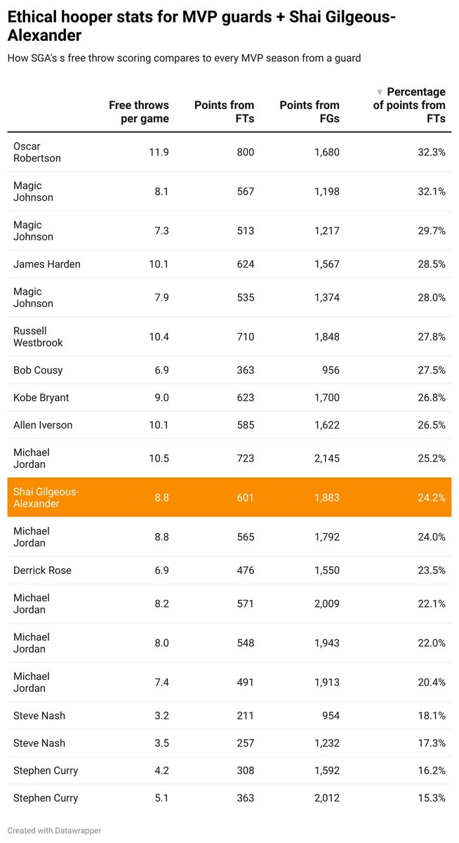 Steph Noh tweet media