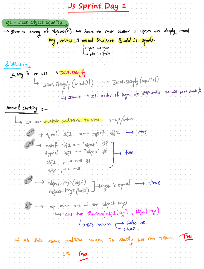 Prathamesh_532's tweet photo. ⚡ Day 1 - 21-Day JS Sprint 💻#CodingHero by @Hiteshdotcom sir
🧠 Topics: Arrays & Objects
• Lost & Found Items
• Fruit Basket Count
• Merge Customer Profile
• Flatten Object Keys
• Deep Object Equality Check
#JavaScript #chaiaurcode #codingjourney #OpenToWork https://t.co/GHlm3ZrZ3j