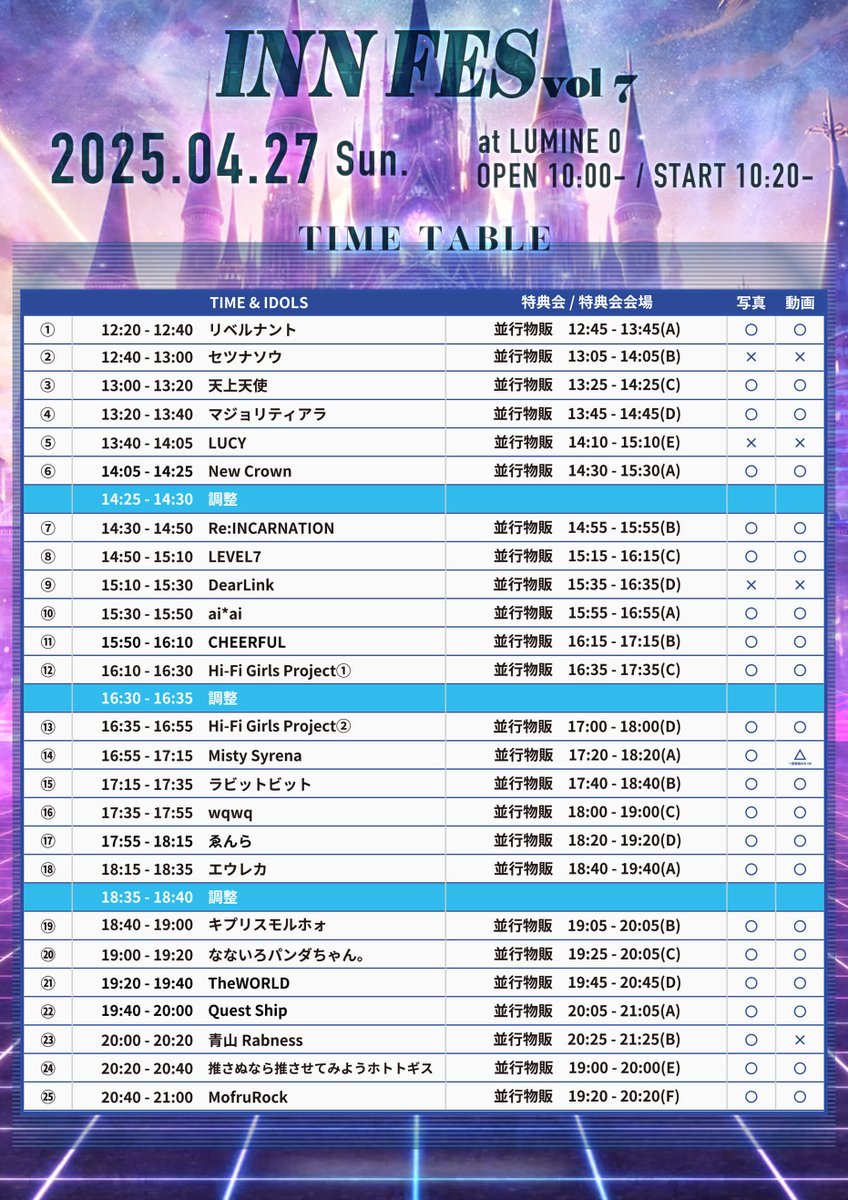 IDOL NFT NETWORK tweet media