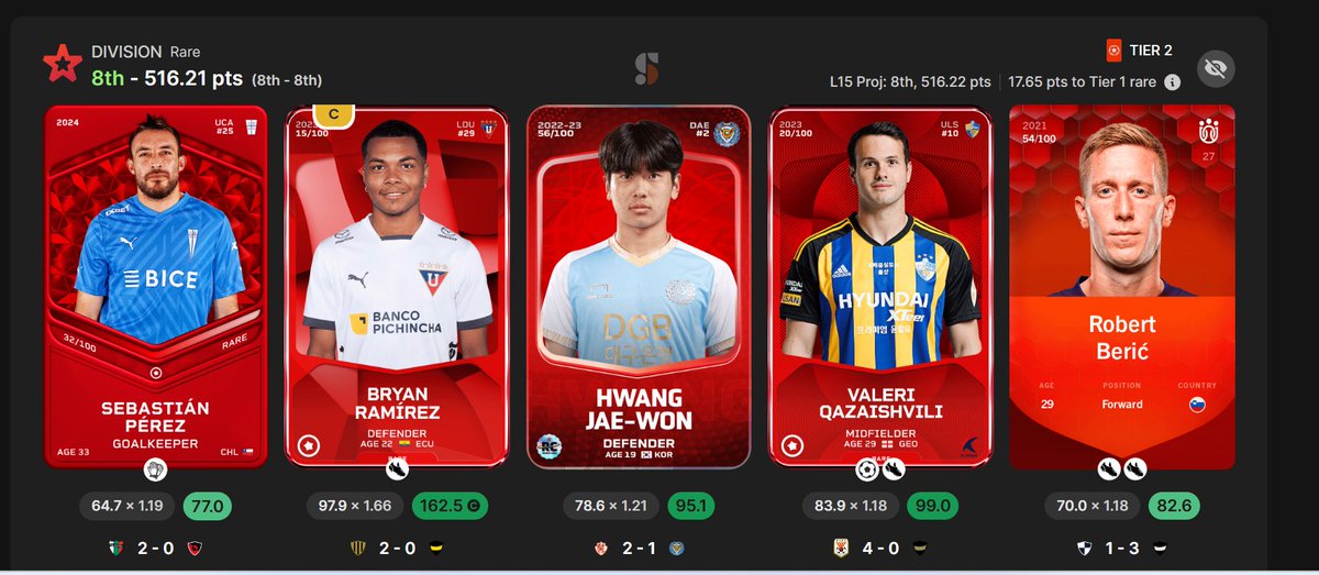 Mattyk05's tweet image. highest ever score on Sorare and will get a Tier 2 🤮what a mix team though