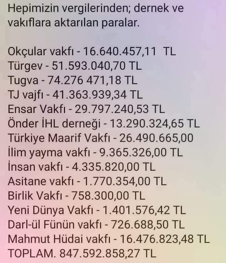 songul_dagdelen's tweet photo. EKREM İMAMOĞLU BU HORTUMLARI KESİP HALKA AKTARDI... 
KUDURMALARININ SEBEBİ... https://t.co/GLD6WNdVbN