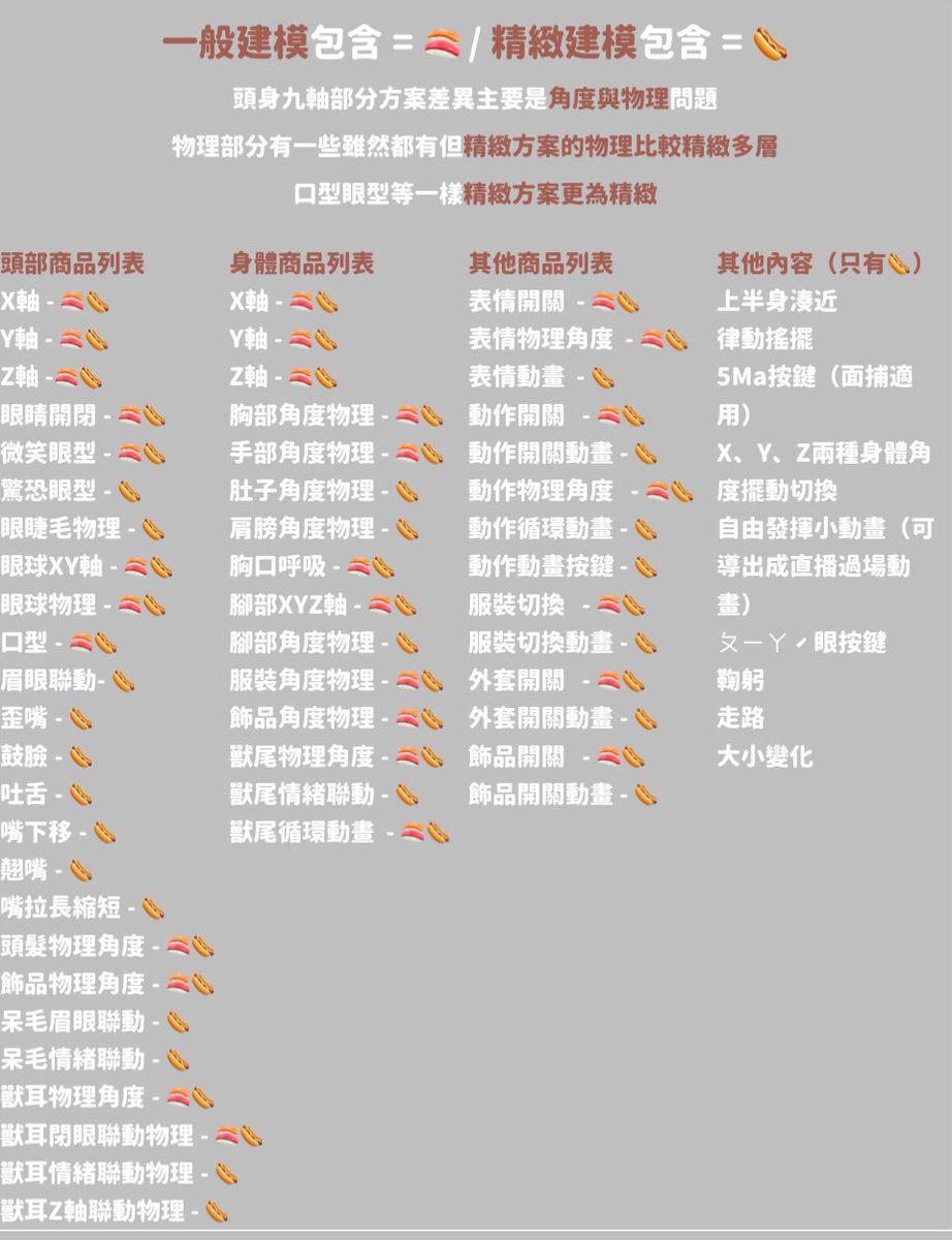 #擴散希望 #Live2D #台灣Vtuber #Vtuber 
［ 免費Live2D製作模特兒徵求 ］
嘿yo！對對對就是你🫵
我不管我有沒有被shadow ban了，試試看網民們的力量🫡
我是鐵嘿/ㄊㄟ嘿，是Soda V皮班 六期生
停下來看一下這個活動吧(⁠*⁠´⁠ω⁠｀⁠*⁠)
鐵嘿熱狗攤想要徵求一位 👉Live2D模特兒👈