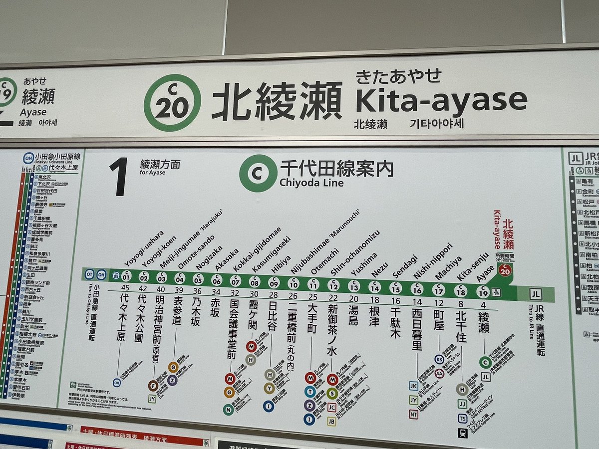 kitaayase20's tweet photo. #この中の駅で一つでも降りたことある人RT https://t.co/r7pp8k15uq