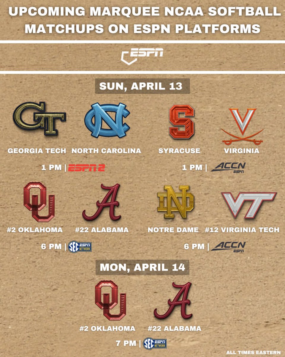 Plenty of <a href="/NCAASoftball/">NCAA Softball</a> action across ESPN platforms this weekend 🥎