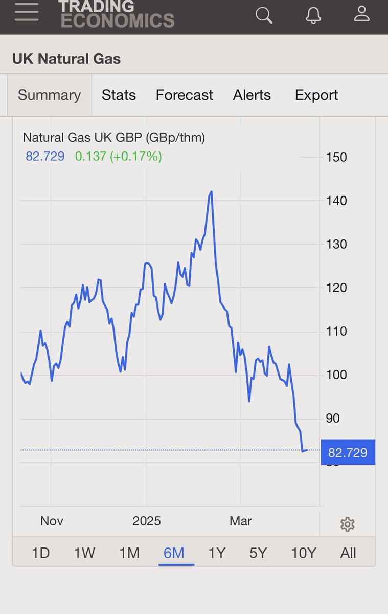 Adam Brooks AKA EssexPR 🇬🇧 tweet media