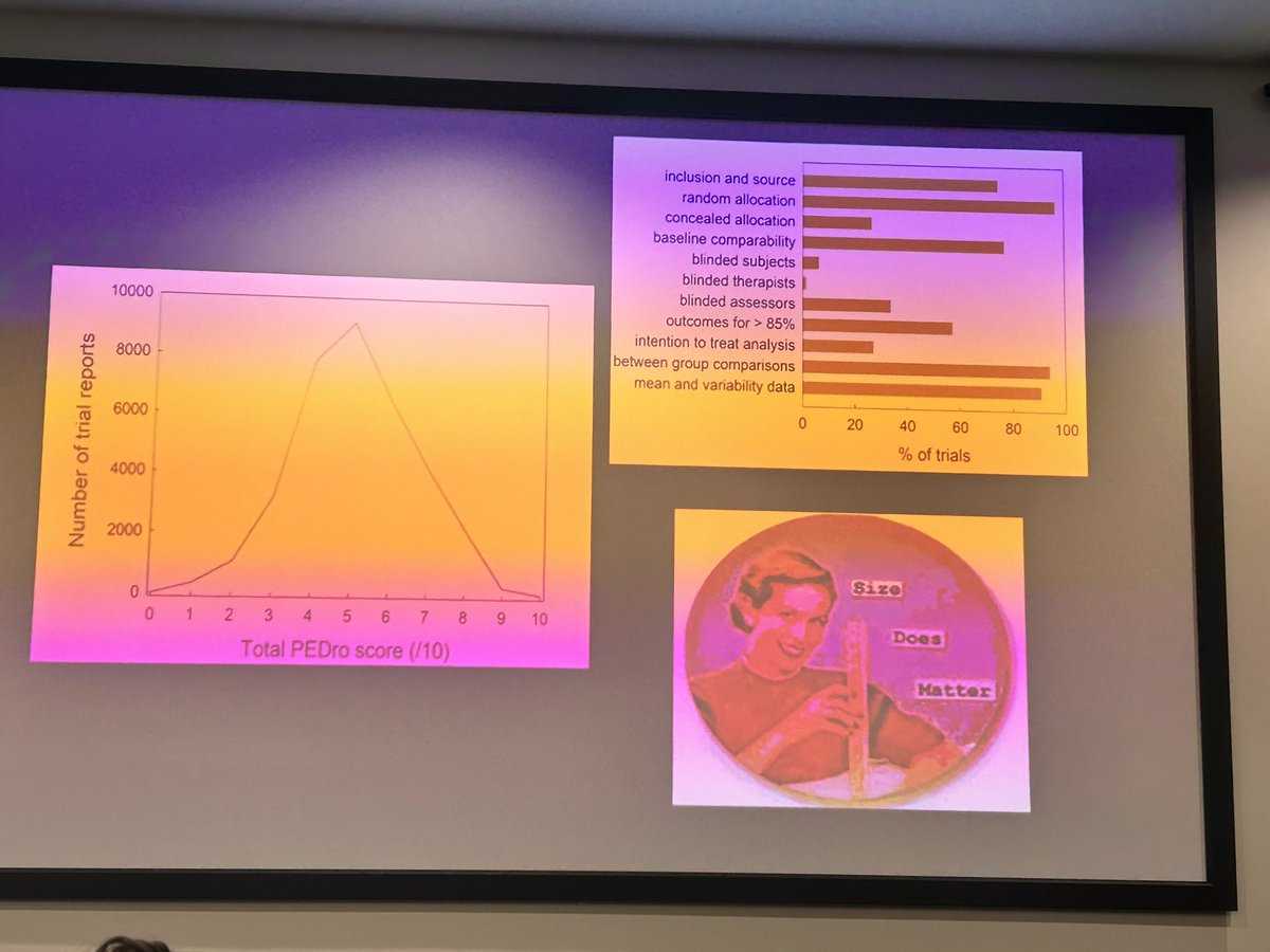 Prof Sallie Lamb challenges us to deliver better quality clinical trials #PRS2025