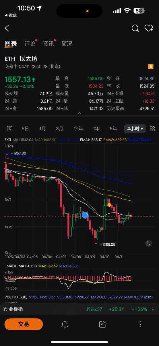 龚立锋 tweet media