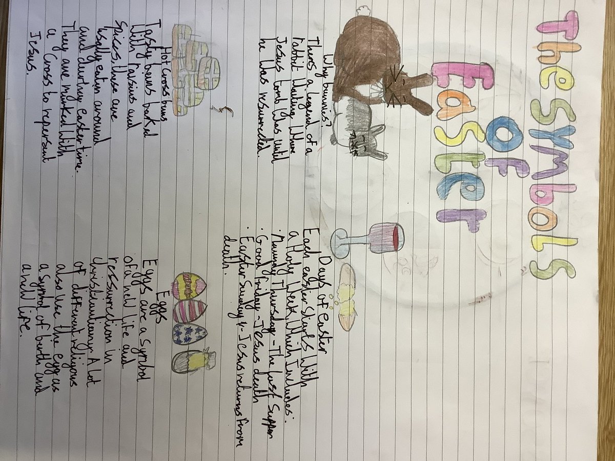 Dosbarth 7AP tweet media