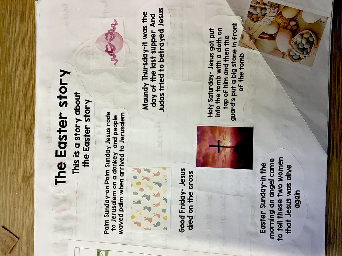 Dosbarth 7AP tweet media