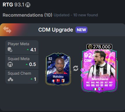 easysbc's tweet image. 🆕 New Feature: My Recommendations

🔍 Analyses your club, budget, and all the available content to suggest top-tier upgrades, automatically. 

🧠 It then guides you to what upgrades have the biggest impact for the smallest required effort. 

🤙 Now available for all My Club…