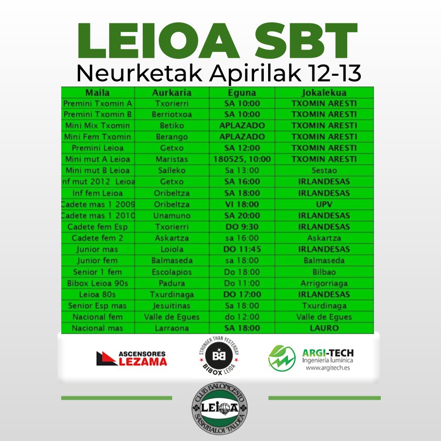 Leioa SBT tweet media