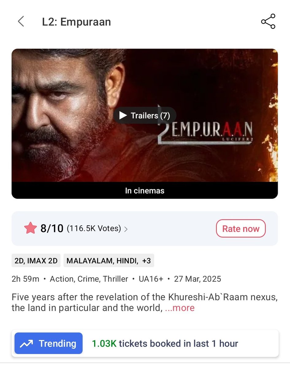 ABHILASH THANKAMANI (@itsmestabhi) on Twitter photo Third weekend ๐ฅ... Despite four new releases terrific hold after record gross and mixed wom
#Empuraan Third weekend ๐ฅ... Despite four new releases terrific hold after record gross and mixed wom
#Empuraan