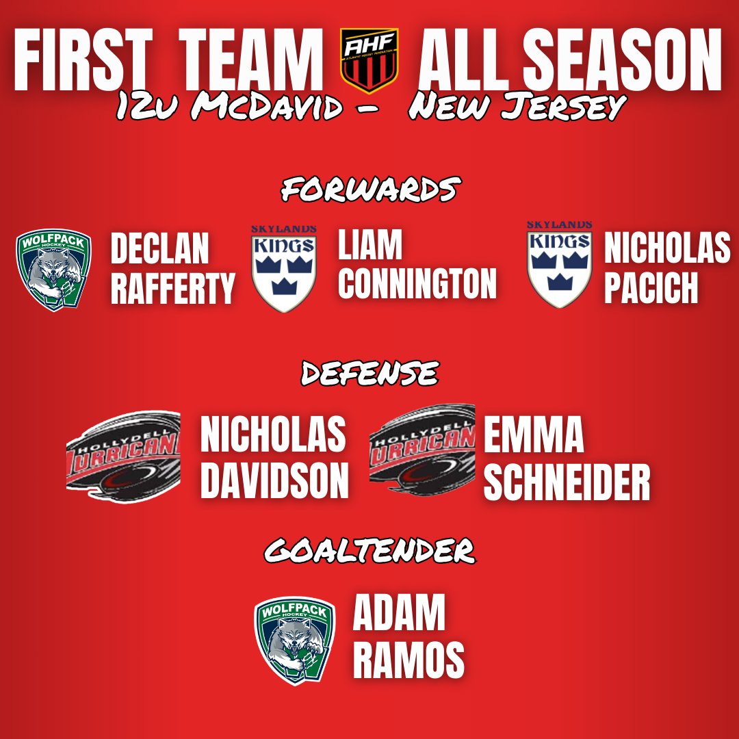 🏆12U McDavid All-Season Awards! 🏆

The 12U McDavid All-Season Awards for Pennsylvania, New Jersey, and Partial Season are here! 🎉 Congrats to the standout players who made their mark this season.

 #AHFHockey #AllSeasonAwards #HockeyExcellence