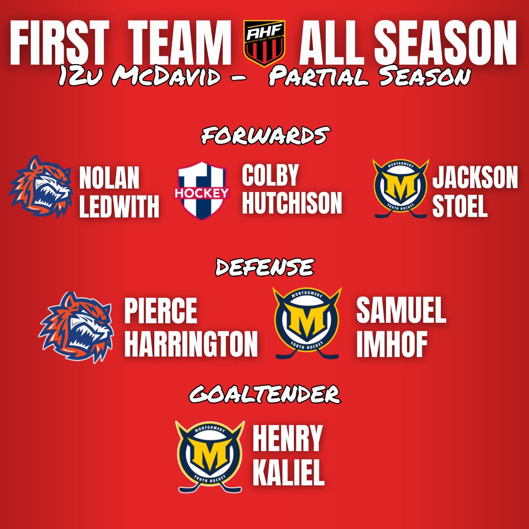 Atlantic Hockey Federation tweet media