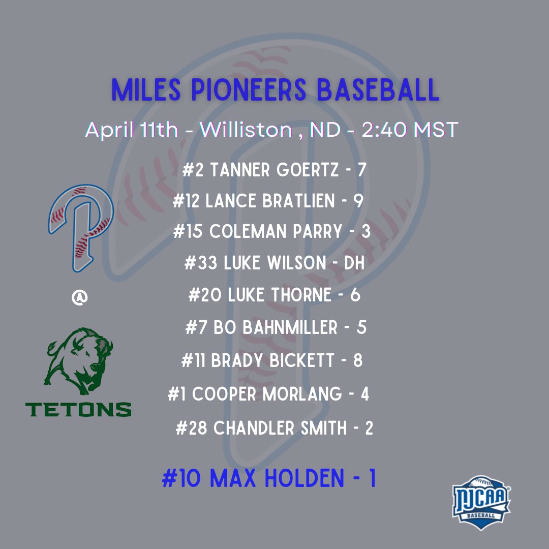 Miles CC Baseball (@milesbaseballmt) on Twitter photo Game 2 lineup at Williston Game 2 lineup at Williston
