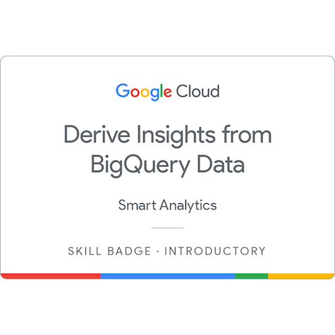amelinajc's tweet photo. View my verified achievement from @GoogleCloudTech. https://t.co/oMqMFAIk0x via @credly https://t.co/d7fKHcMWAQ