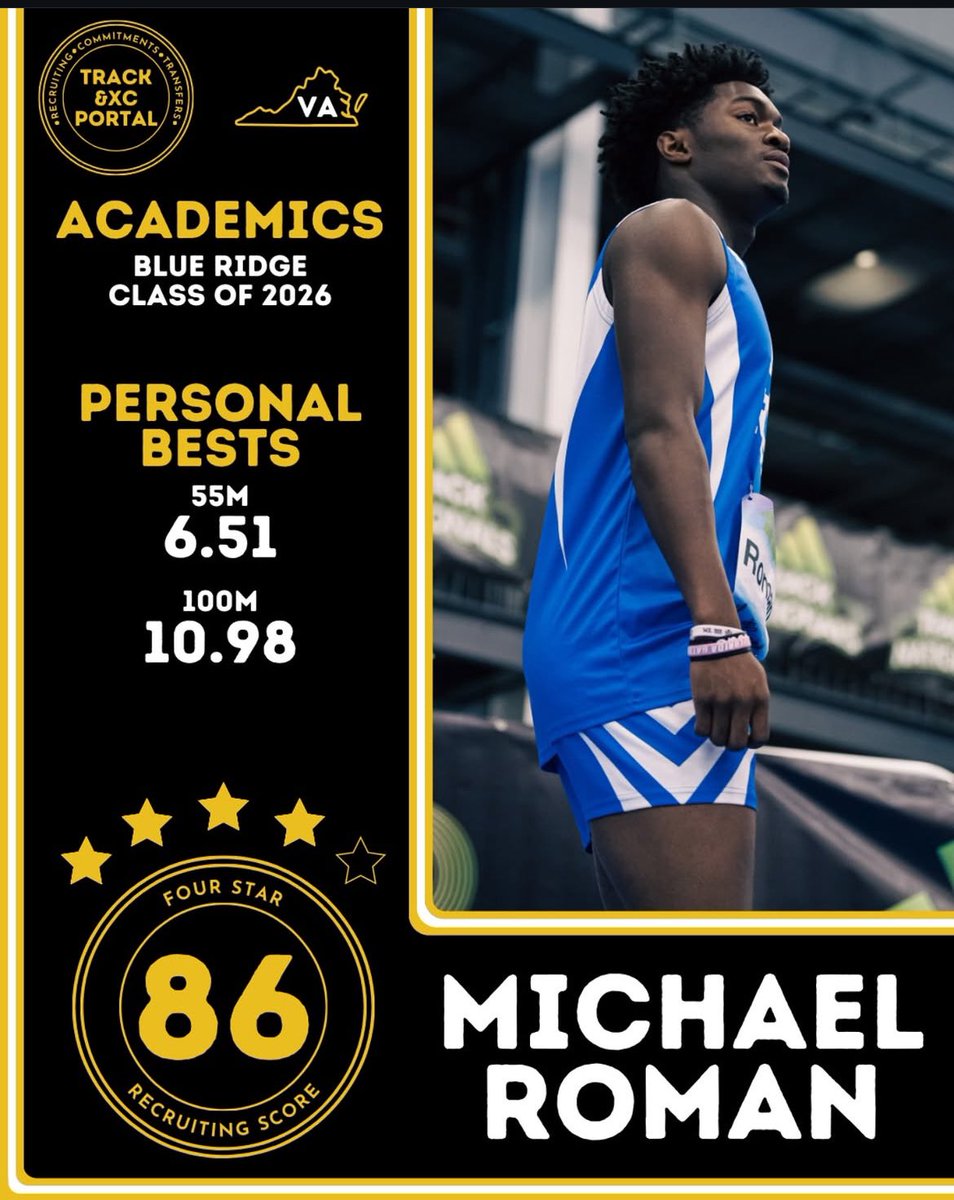 Michael āFROZONEā Roman COā26 DB/ATH (@michael_roman20) on Twitter photo Based off my indoor track season and season opening 100m Iāve been ranked as a 4āļø. #AGTG
<a href="/notlocalexander/">Colton Alexander</a> <a href="/TomHoffmanBRS/">Tom Hoffman</a> <a href="/CoachIssa_N/">Coach Issa</a> <a href="/ErikPeanut/">E RICO</a> <a href="/TrackXCPortal/">Track & XC Portal</a> Based off my indoor track season and season opening 100m Iāve been ranked as a 4āļø. #AGTG
<a href="/notlocalexander/">Colton Alexander</a> <a href="/TomHoffmanBRS/">Tom Hoffman</a> <a href="/CoachIssa_N/">Coach Issa</a> <a href="/ErikPeanut/">E RICO</a> <a href="/TrackXCPortal/">Track & XC Portal</a>