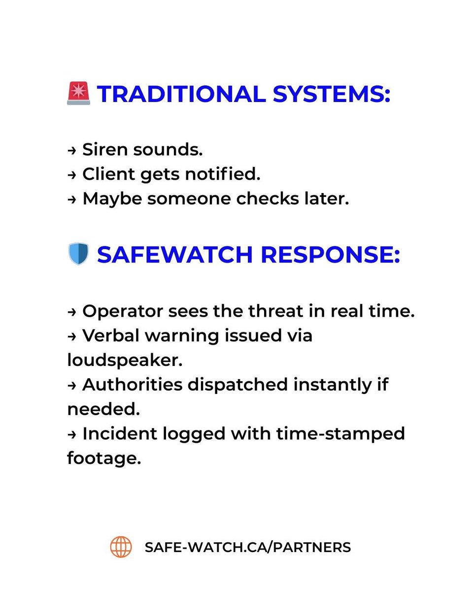 SafeWatchLive's tweet photo. ❓ Got questions about what happens when an alarm is triggered?

🚨 We don’t wait — we act.
🛡️ Discover how SafeWatch responds in real time with voice warnings, instant dispatch, and more.
➡️ Check out our FAQ for full details. Swipe left!

#safewatch #livemonitoring https://t.co/NpAtyOnHoK