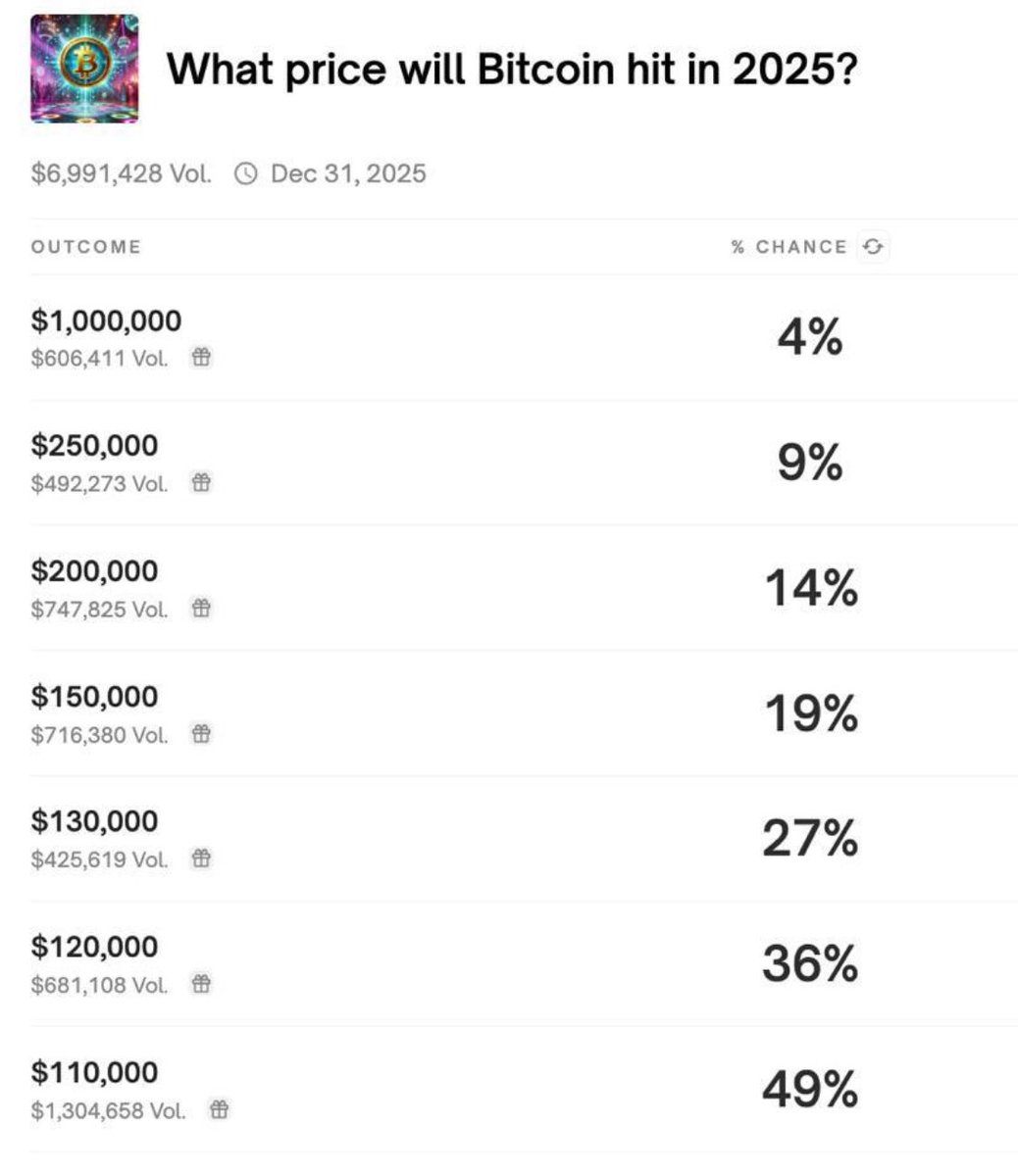 The ₿itcoin Therapist tweet media