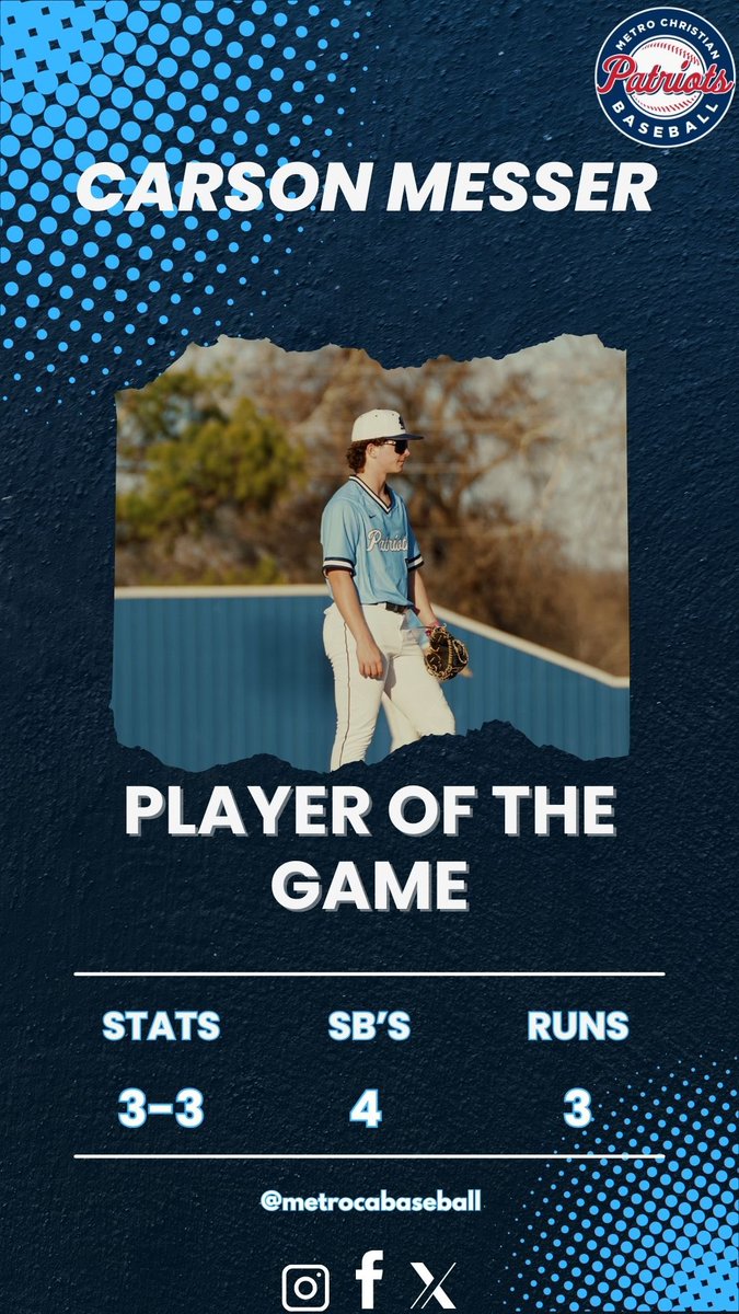 metrocabaseball's tweet image. 2 days, 2 W’s 🫡⚾️🇺🇸