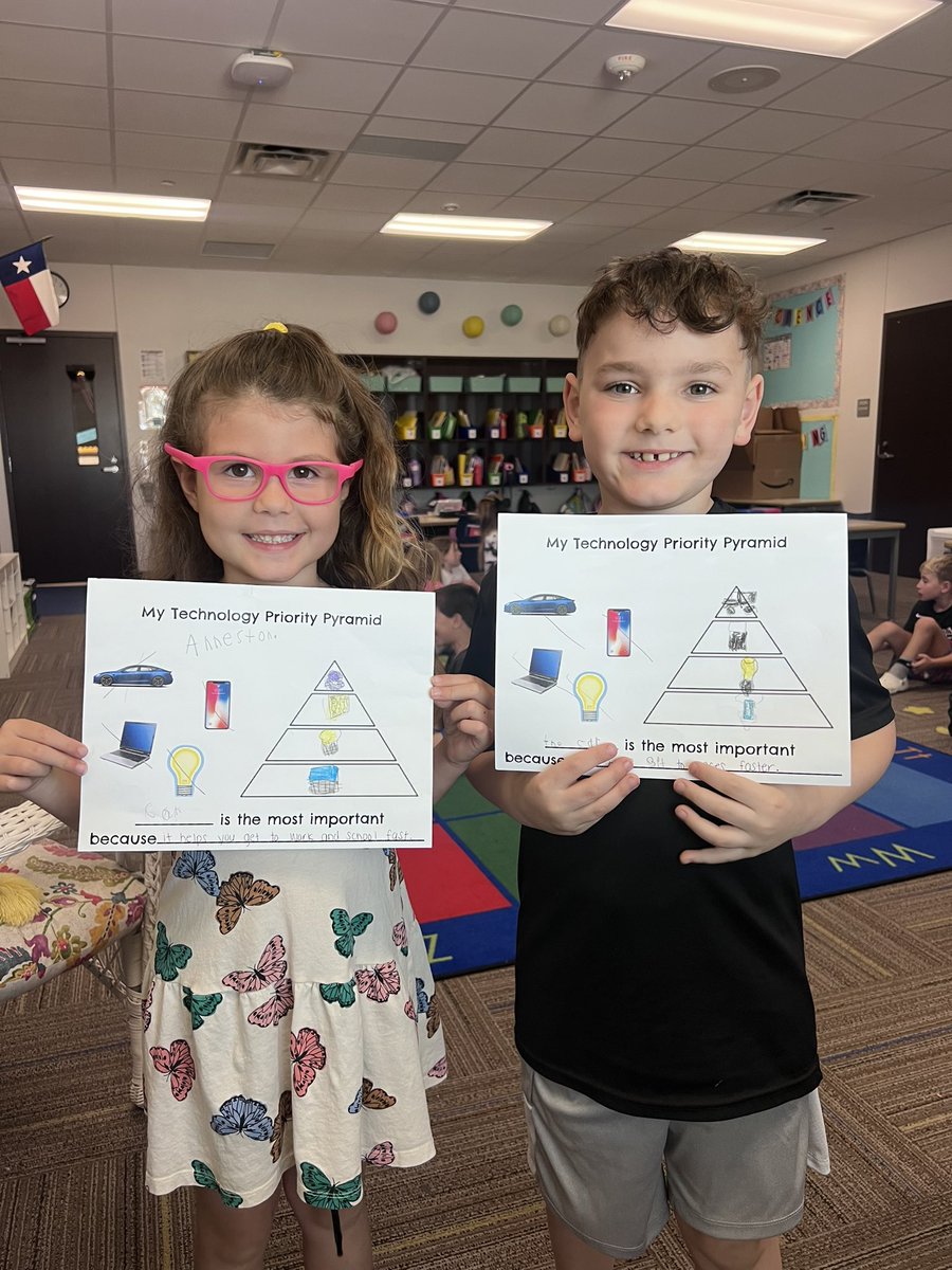 The Technology Priority Pyramid sparked great discussion on the importance and use of different technologies!