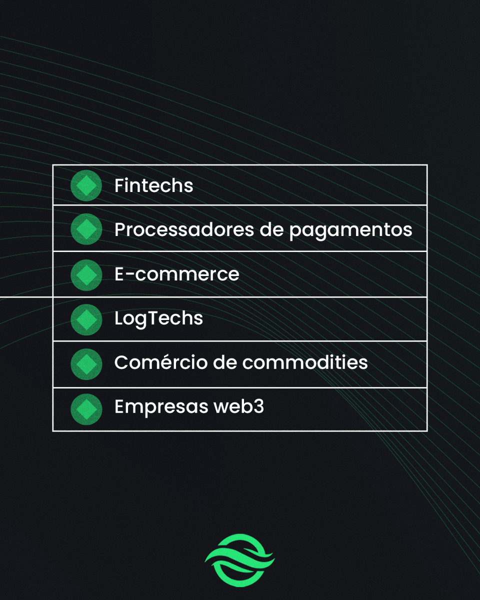 ondafinancebr's tweet photo. If you're after real growth, you choose Onda! Fintechs, logtechs, e-commerces and web3 companies already know: a solid financial infrastructure drives performance. https://t.co/eANbfva9rk