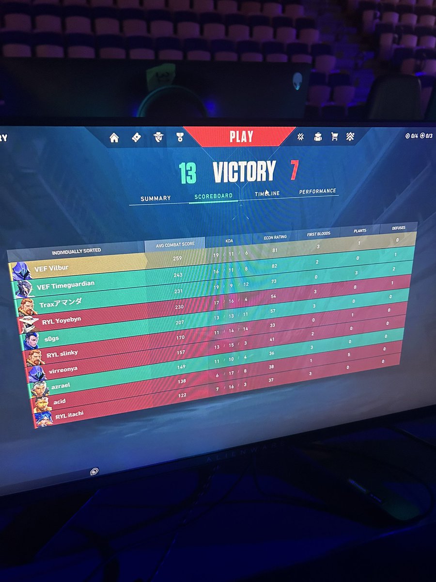 Västerås Esport tweet media