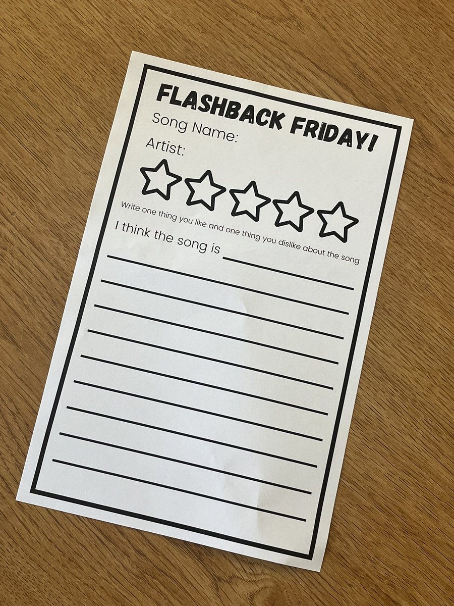 Worked on opinion writing by listening to a throwback song and watching the music video. Students then rated the song/video and explained their opinion of it! 🎶 Todays song: Year 3000