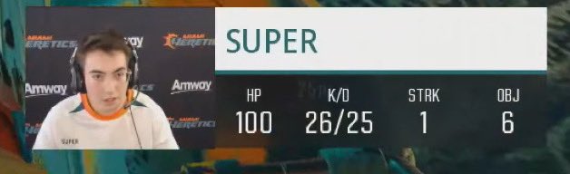 How on earth does this guy sit so far away from his monitor?!?! Looks like he’s just sat back watching the CDL not competing in it….