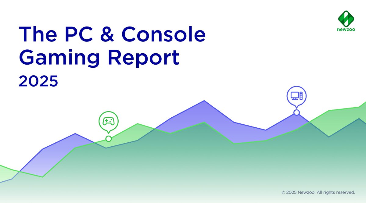 Zuby_Tech's tweet photo. Newzoo The PC &amp; Console Gaming Report 2025:

#Gaming #VideoGames #Games #GamesMarket #Newzoo https://t.co/JugIEQyT9B
