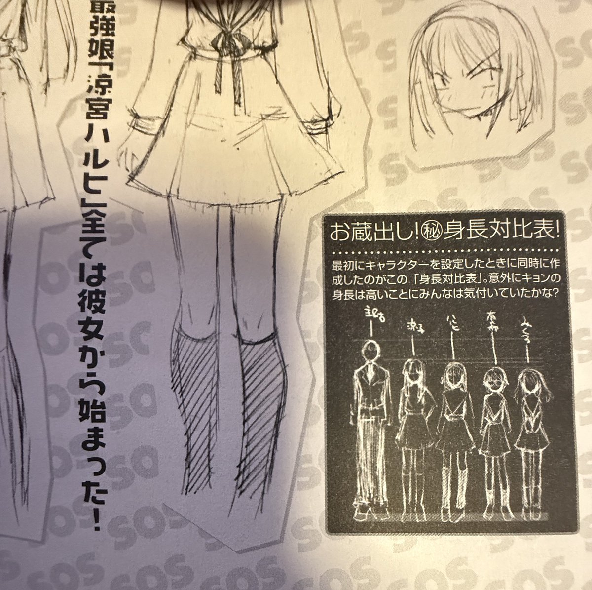 涼宮ハルヒの憂鬱　キャラ資料 この資料見つけました。ザスニ2005年10月号に掲載ののいぢ先生による