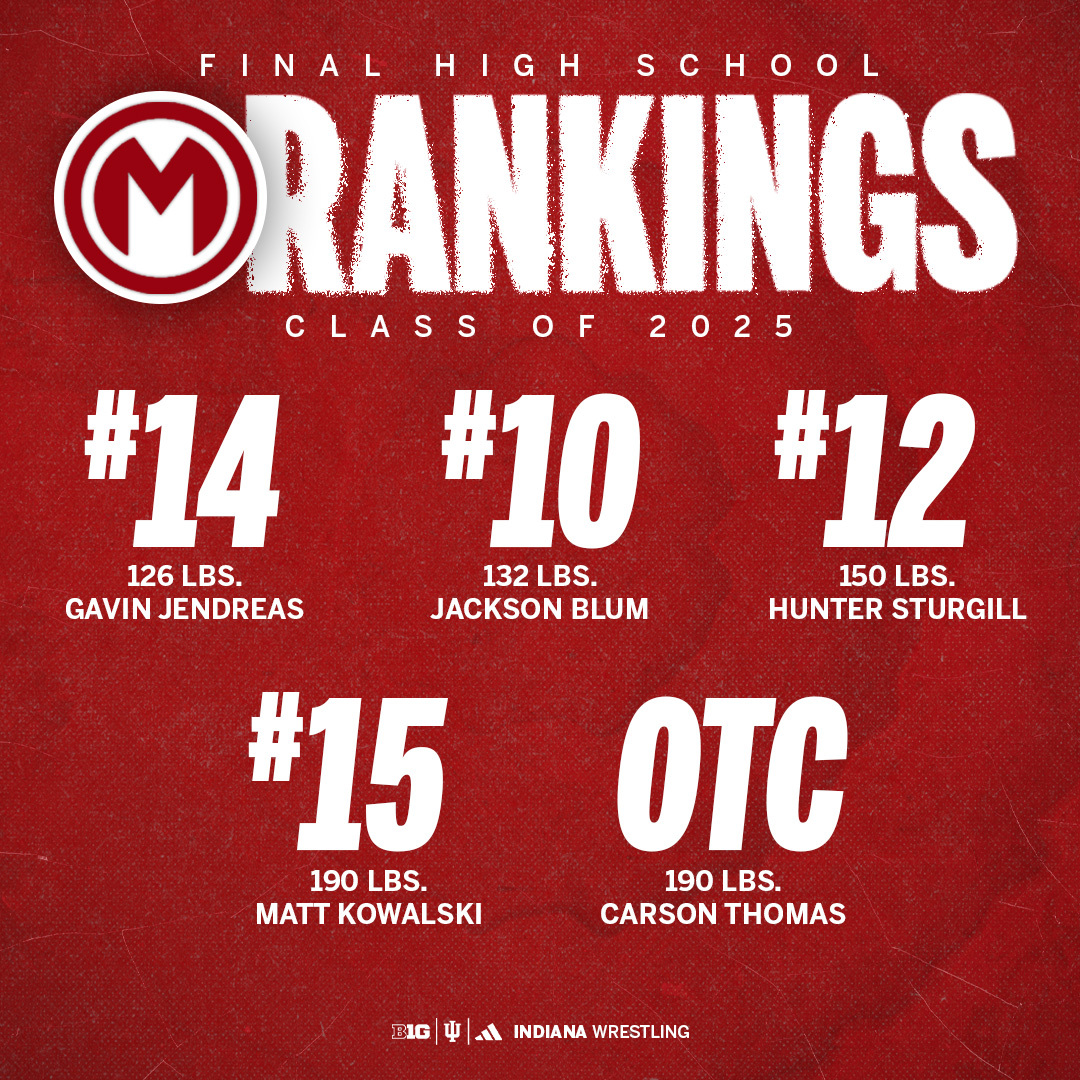 Final rankings for the Class of '25. 📊