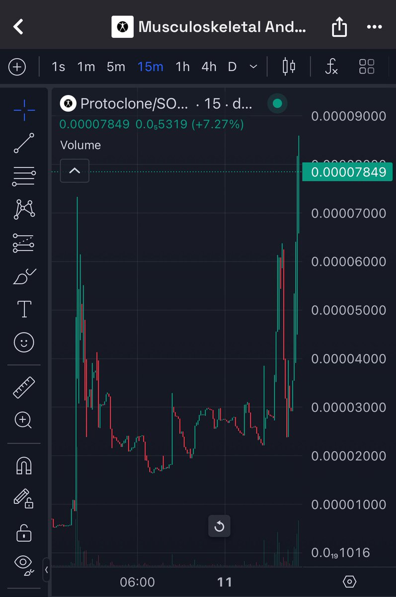 CryptoExpert101's tweet photo. @Dad_Exotic @joerogan Good tag @Dad_Exotic #protoclone https://t.co/DhKpkYGl6c