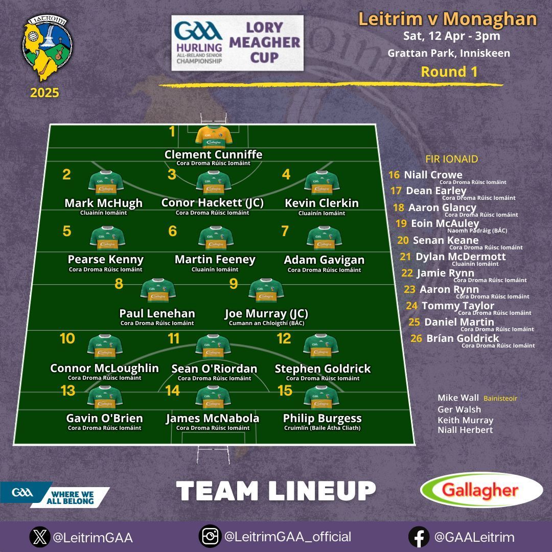 LeitrimGAA's tweet image. Leitrim Hurling Manager Mike Wall has announced his team for round 1 of the Lory Meagher Cup tomorrow against Monaghan.  Leitrim are on the road for this round as the game is in Inniskeen at 3pm.  Best of luck to the team, Mike &amp;amp; his management team.

⚡ LORY MEAGHER - LEITRIM…