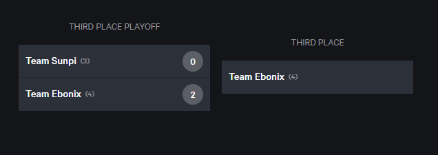 ilyyEricaツ tweet media