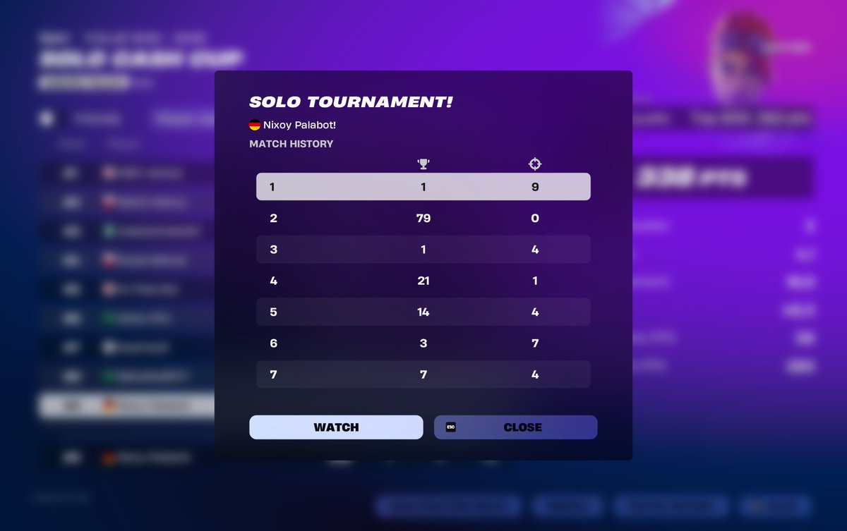 #20 opens solo cc ( awake since 30+ h) 😛